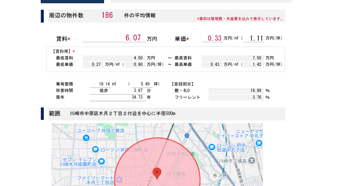 賃貸市場の繁忙期に向けた賃貸オーナーの対策は？繁忙期には賃料アップの大チャンス